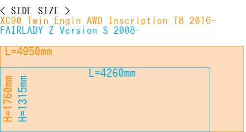 #XC90 Twin Engin AWD Inscription T8 2016- + FAIRLADY Z Version S 2008-